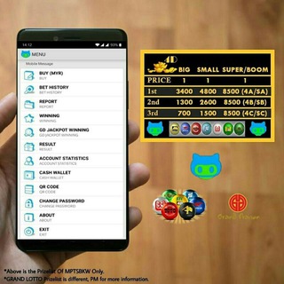 Telegram profile photo for App CM4D Beli 4D Online