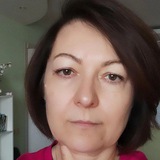 Telegram profile photo for Кейсы