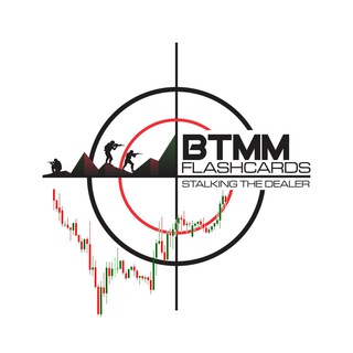 Telegram profile photo for The Disciplined Traders