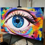 Telegram profile photo for Mindset