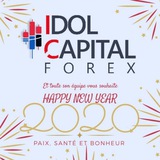 Telegram profile photo for VOLATILITY INDEX VIX (III)