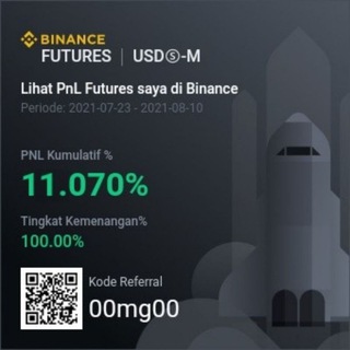 Telegram profile photo for Crypto M G