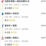 Telegram profile photo for 點我加追數group