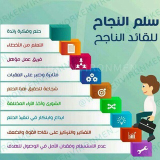 Telegram profile photo for فنون القيادة 👑