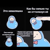 Telegram profile photo for Сергей Слупов Отзывы