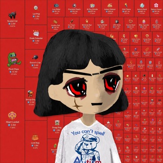 Telegram profile photo for NeyMan делает