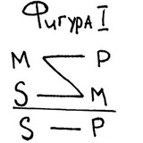 Telegram profile photo for Риторическое