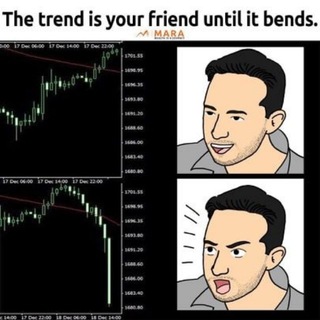 Telegram profile photo for Trading Memes