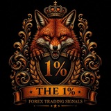 Telegram profile photo for ⚜️ The 1% - Free Forex Signals Channel ⚜️