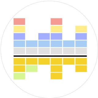 Telegram profile photo for Карта реализации историй