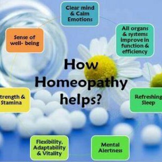 Telegram profile photo for Homeopathy/Biofeedback/Ayurveda