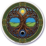 Telegram profile photo for Sostenibilidad SV