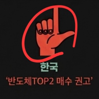 Telegram profile photo for 1,525 - 1,680 NEWERA