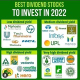 Telegram profile photo for Best Investment Stocks (Share Market)
