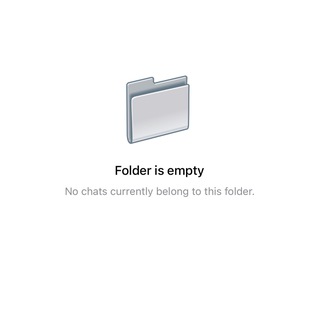 Telegram profile photo for Mood Swings
