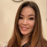 Telegram profile photo for Алина Малик про продажи