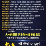 Telegram profile photo for 蓝图待遇
