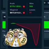Telegram profile photo for Scam Report