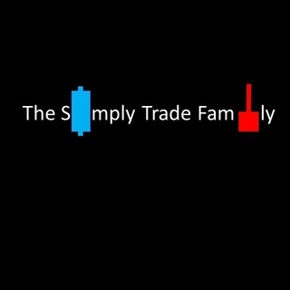 Telegram profile photo for Forex trading Price action setup and tutorials.