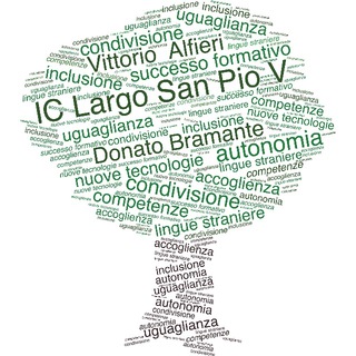 Telegram profile photo for Comprensivo San Pio V News