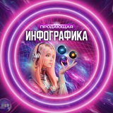 Telegram profile photo for Анастасия Руж | ИНФОГРАФИКА 🪽