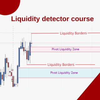 Telegram profile photo for Liquidity detector - Fx , Metals, Crypto
