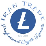 Telegram profile photo for Marketz.trade-LTCusdt