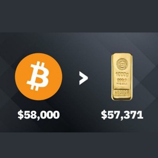 Telegram profile photo for Binance Crypto signals