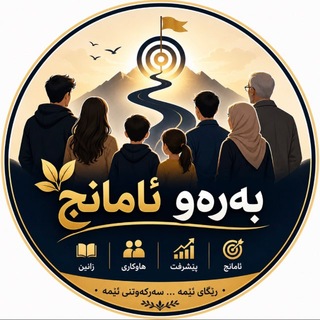 Telegram profile photo for فێربونی زمان(ئەڵمانی،تورکی)