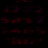 Telegram profile photo for ķ ℒ À ȿ Ň Ꮃ