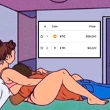 Telegram profile photo for Крипта|Форекс|Новини