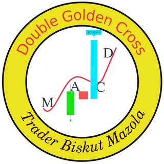 Telegram profile photo for BiSkut MaZola