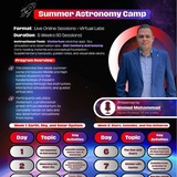 Telegram profile photo for Astronomy Summer Camp