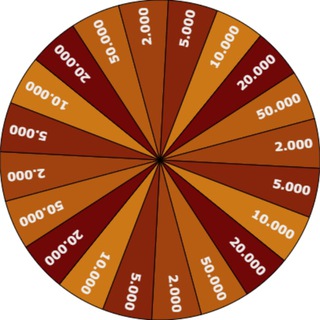 Telegram group profile photo for Prediksi Togel Hongkong 2022