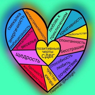 Telegram profile photo for СДВГ мемы с #
