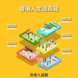 Telegram profile photo for 香港人生活百貨