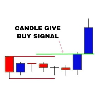 Telegram group profile photo for ՏᴬⅈƬん Trader