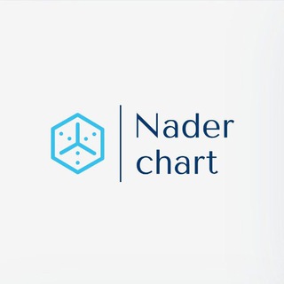 Telegram profile photo for Nader Chart🥇