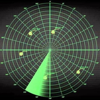 Telegram profile photo for Москва - немедленные оповещения