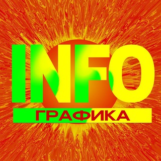 Telegram profile photo for ДИЗАЙНЕРЫ ИНФОГРАФИКИ