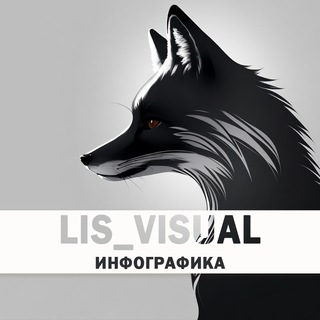 Telegram profile photo for ДИЗАЙН ДЛЯ МАРКЕТПЛЕЙСОВ ⚫️ LIS_VISUAL ⚫️