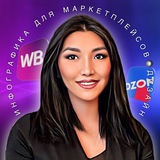 Telegram profile photo for ИНФОГРАФИКА👩🏻💻ДИЗАЙН