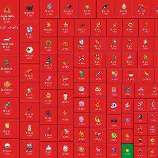 Telegram profile photo for Копейка рубль бережет
