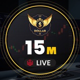 Telegram profile photo for Live Market | 15M