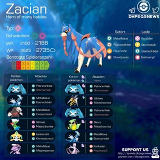 Telegram group profile photo for 1030 Raid-Chat