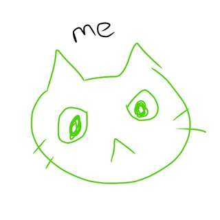Telegram profile photo for channel green