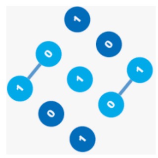 Telegram profile photo for TheDataLabs
