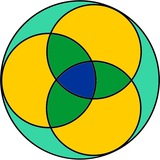 Telegram profile photo for NaturheilZENTRUM Hegau