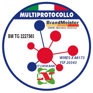 Telegram profile photo for BM TG 2227503 / C4FM-BARI