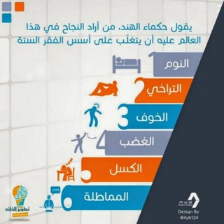 Telegram profile photo for 🌟ایستگاه عربے دوره دوم🌟
